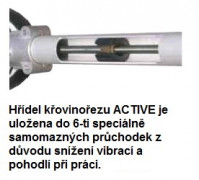 Четката ACTIVE 4,0 BT