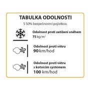 Палрам хибрид поликарбонат парникови 6x10